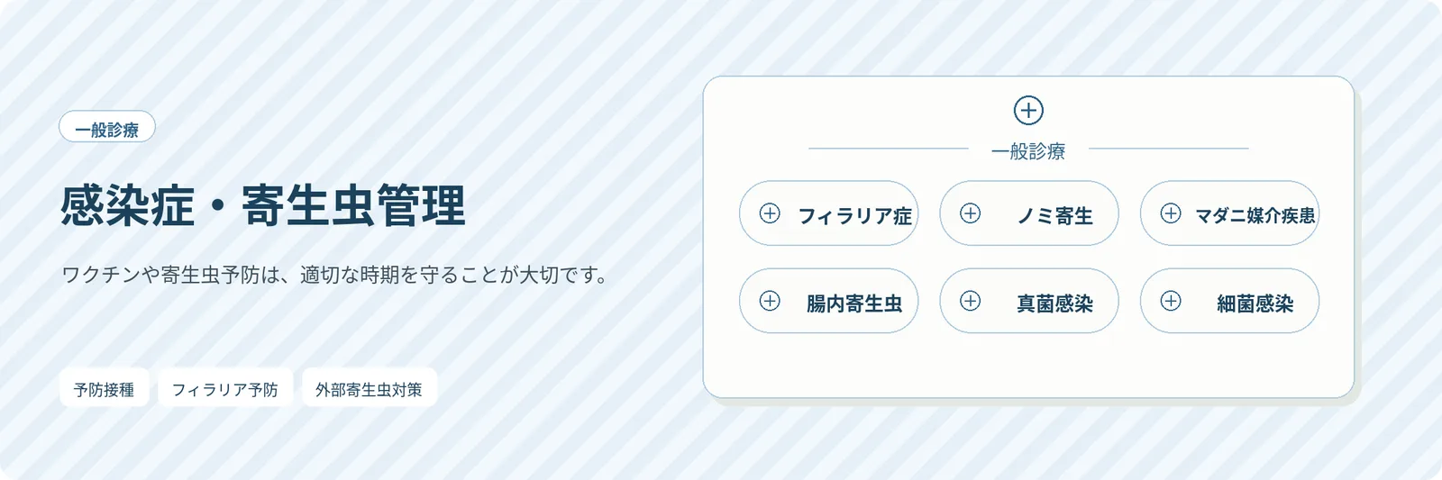 感染症・寄生虫管理